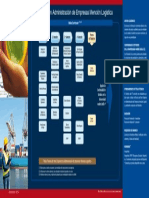 Tecnico en Administracion de Empresas Mencion Logistica PDF
