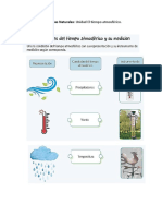 Condiciones Del Tiempo Atmosférico y Su Medición