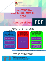 Pelan Taktikal PPDTM Tahun 2020