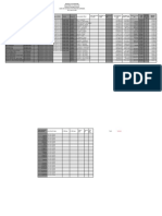 Division of Sorsogon Province: Liquidation As of July 31, 2020