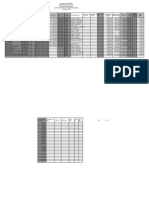 Division of Sorsogon Province: Liquidation As of May 31, 2020