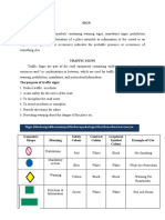 Materi Signs Kelas X