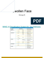 Swollen Face: Group E