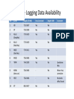 Microsoft PowerPoint - PB-1 Petrophysical Evaluation