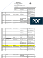 Pdca Mutu Kesling Kesjaor Tribulan Iv 2020 Fix