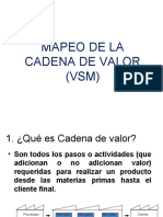 VSM Lean