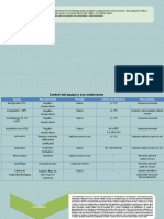 TallerMICROBIOLOGIA I