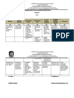 Perbaikan Kinerja Pelayanan Dengan Pdca