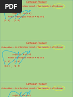 Ordered Pair:-An Ordered Pair Consist of Two Elements in A Fixed Order