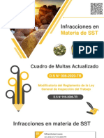 Infracciones SST.pdf