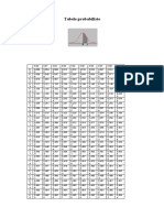 Tabele Probabiliste