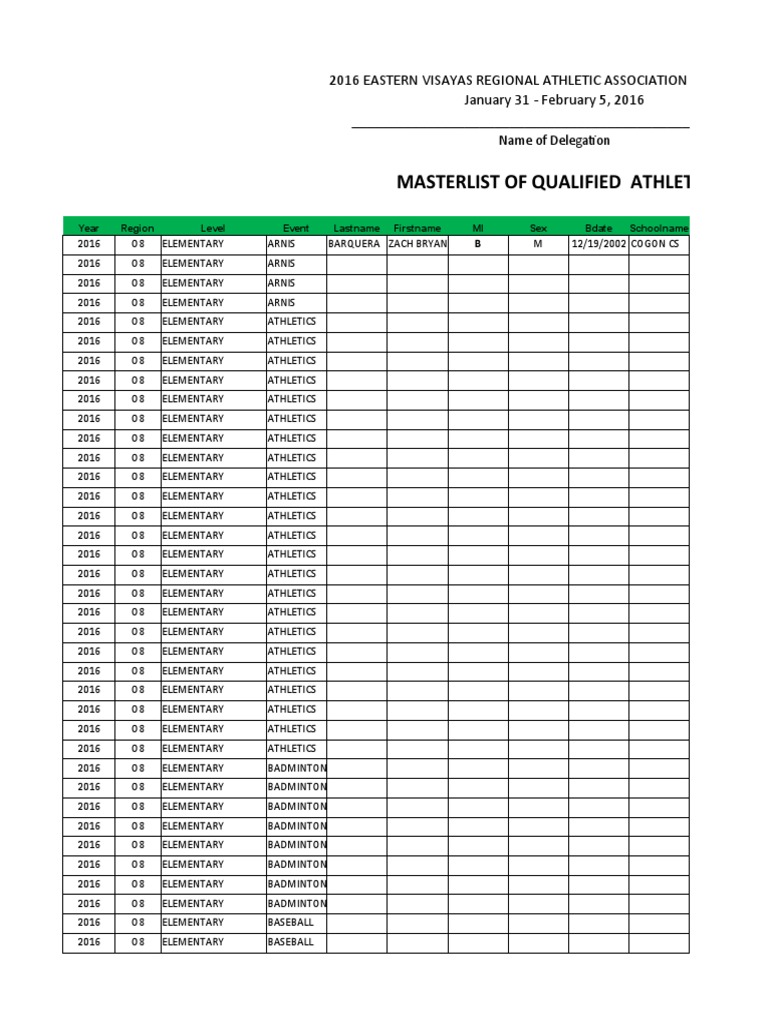 Evraa 2016 Masterlist Template | PDF | International Sports ...
