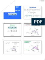 3 Derivada y Diferencial PDF