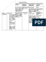 Matriz de Consistencia