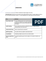 Glossary Time Management Fundamentals PDF