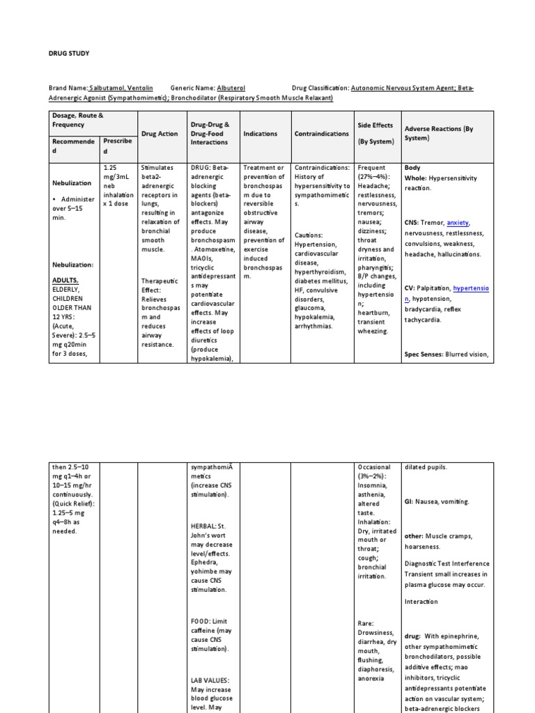Albuterol Drug Study PDF
