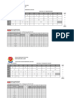 JADUAL WAKTU KSSR 2019 SK (36 Minggu)