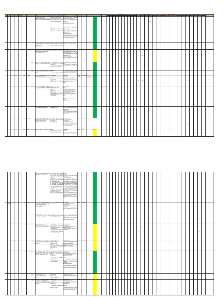Maintenance Error Investigation Report | PDF | Manufactured Goods ...