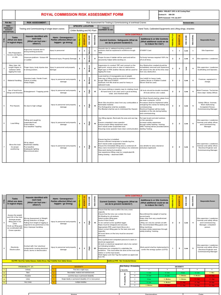 Royal Commission Risk Assessment Form Risk Assessment For Testing