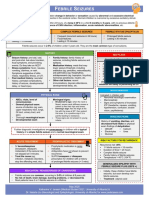 CMAS Scoring Sheet for Myositis Assessment | PDF | Chair | Sports