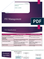 PJI Management