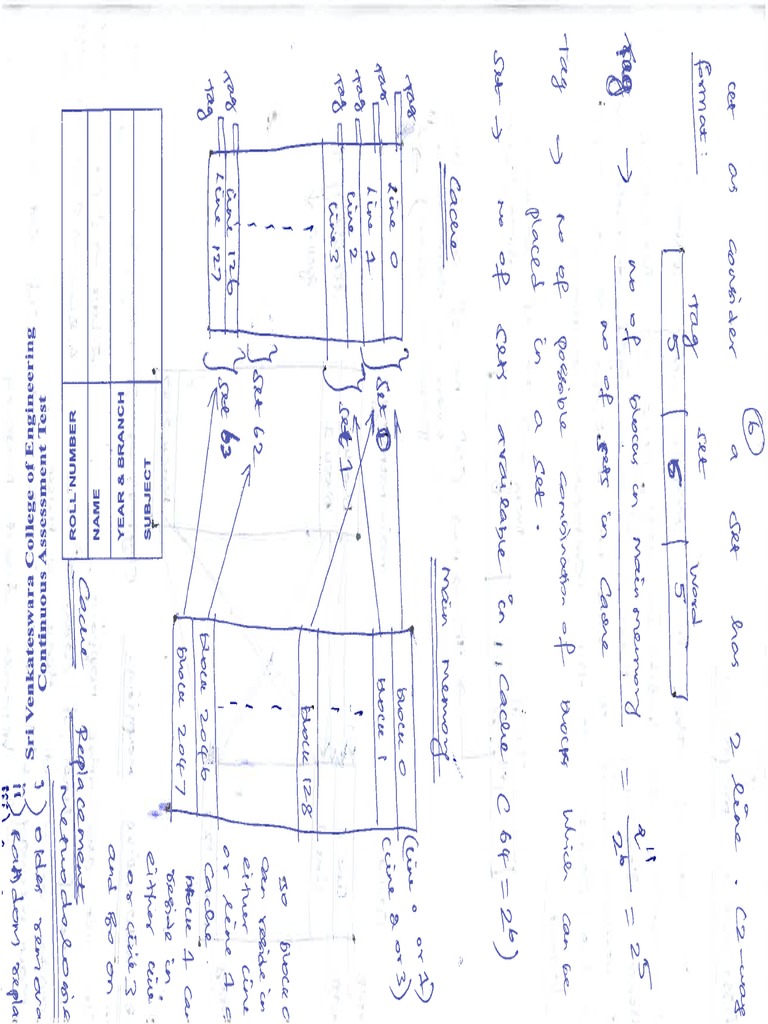 Cache PDF | PDF