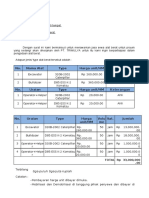 Surat Penawaran Alat Berat