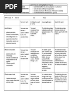 TEDTalk Rubric