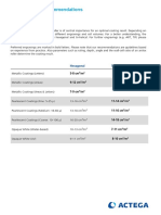 Effect Coatings: Anilox Roller Recommendations