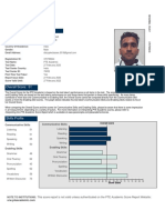 Vijay PTE Score Card