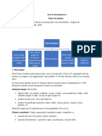 Fisa de Documentare I Tipuri de Meniu