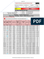Fill-Up Size Components Reference Sheet PDF