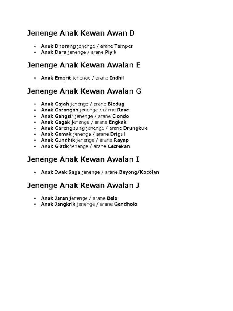 Jenenge Anak Kewan Awan D Pdf