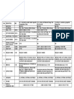 Tank Specification Sheet PDF