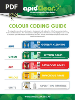 Hygiene Colour Coding Guidelines | PDF