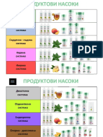 Analiz-Na-Zdravoslovnoto-Sastoyanie - NASOKI PDF