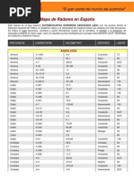 Download Radares080730 by tinski71 SN49112749 doc pdf