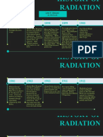 History of Radiation