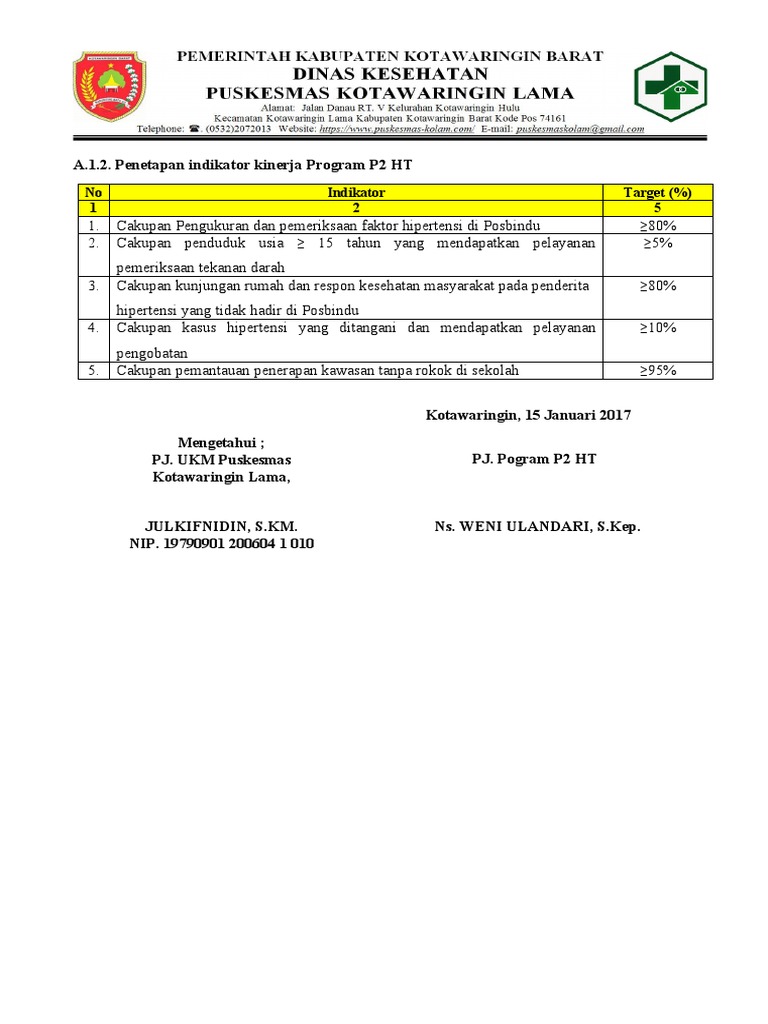 Indikator Kinerja Program P2 HT 2023 | PDF