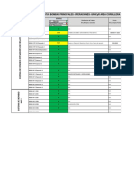 REPORTE ESTATUS BOMBAS PRINCIPALES S42-OPERACIONES- GRHCyR ÁREA CORDILLERA.pdf