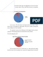 Fig. 12: Gender of The Respondents