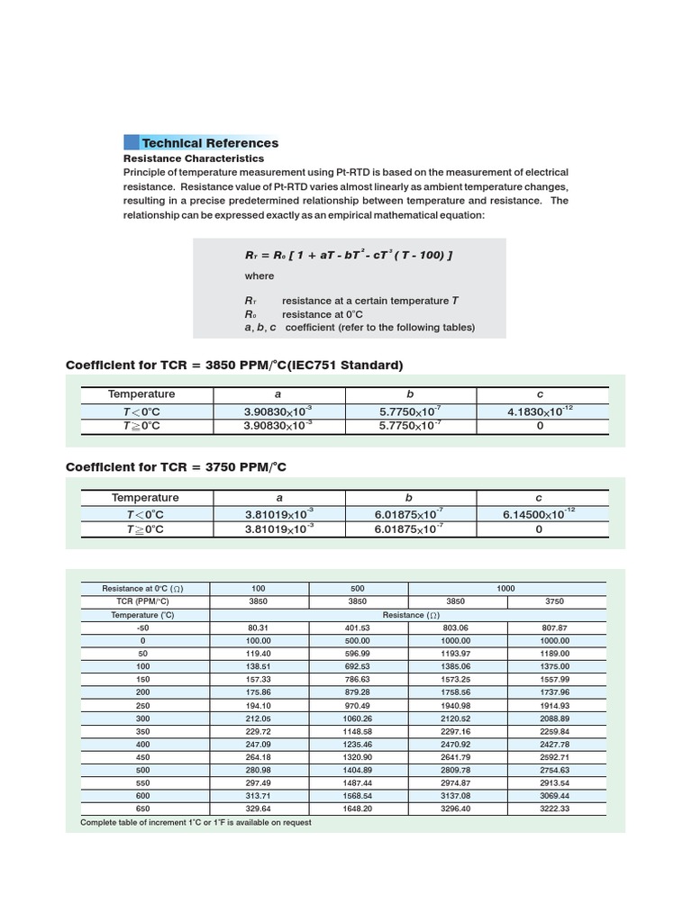 IEC751 | PDF | Electrical Resistance And Conductance | Mechanics