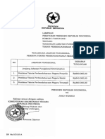 Perpres Nomor 3 Tahun 2021 - Lampiran PDF