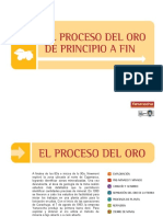 Presentacion-Proceso-del-Oro
