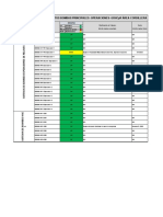 REPORTE ESTATUS BOMBAS PRINCIPALES S02-OPERACIONES- GRHCyR ÁREA CORDILLERA.xlsx