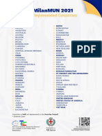 MilanMUN 2021 - Country List