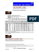 Balflex Din en 853 2Sn / Sae 100R2At