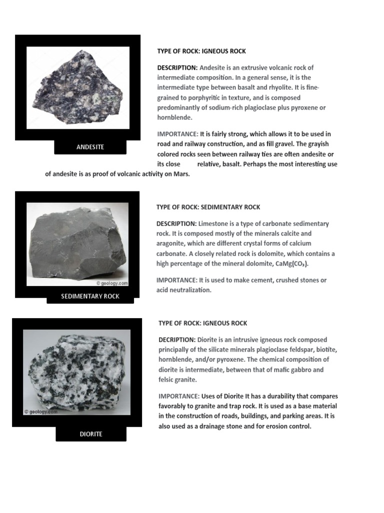 An In-Depth Look at Five Common Rock Types: Andesite, Limestone ...
