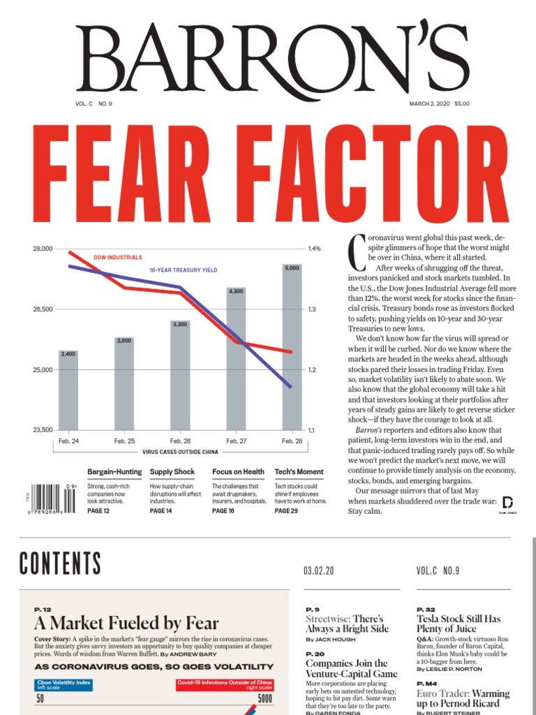 Barrons 02 03 Dow Jones Industrial Average Financial Adviser