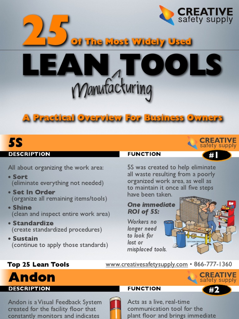 Lean Tool Kit 1608285774 | PDF | Performance Indicator | Scientific Method